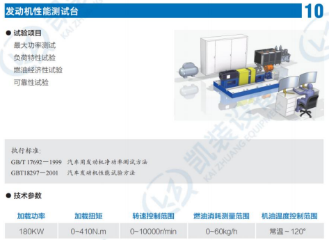 發動機性能測試臺