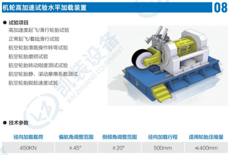 機輪高加速實驗水平加載裝置